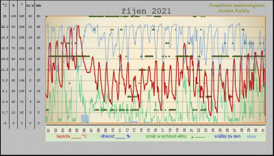 rijen-2021.jpg