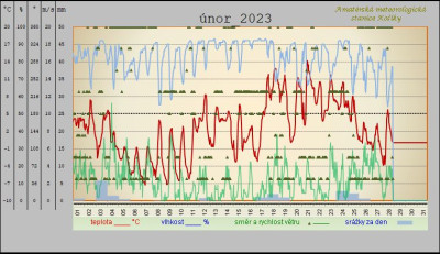 unor-2023.jpg