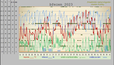 brezen-2023.jpg