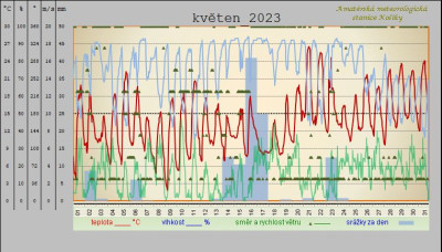 kveten-2023.jpg