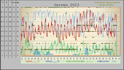 cerven-2023.jpg