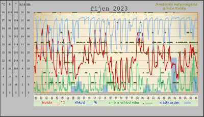 rijen-2023.jpg