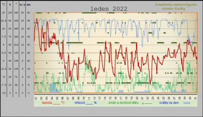 leden-2022.jpg