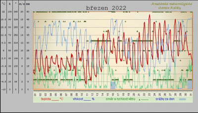 brezen-2022.jpg