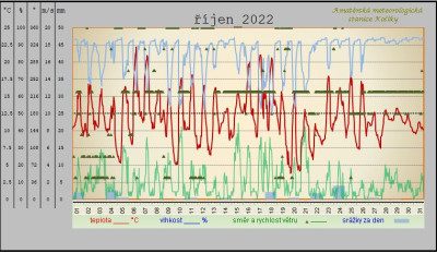 rijen-2022.jpg