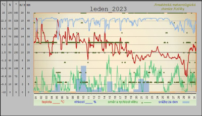 leden-2023.jpg