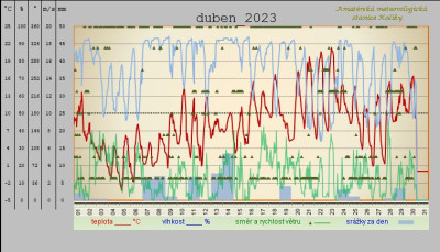 dubem-2023.jpg