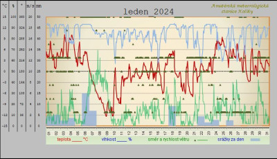 leden-2024.jpg