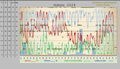 duben-2024.jpg