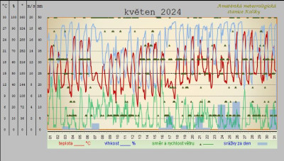 kveten-2024.jpg