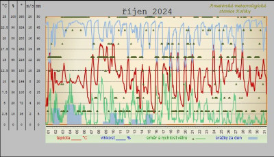 rijen-2024.jpg